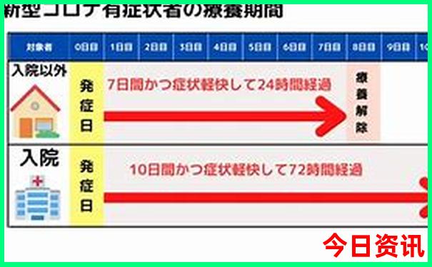 阳光旅游景点哪个好玩的地方