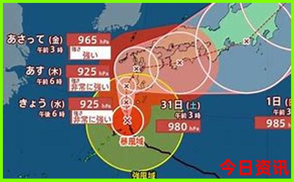 昆明旅游景点排名